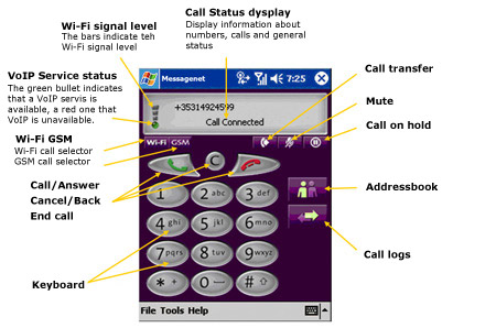 Software details