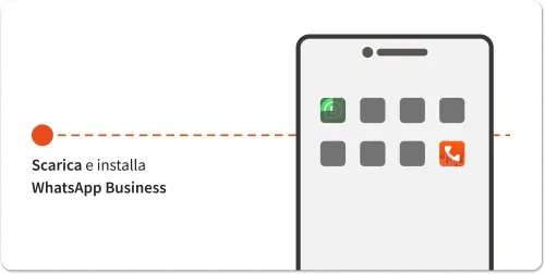 Usa Whatsapp Business con il numero VoIP