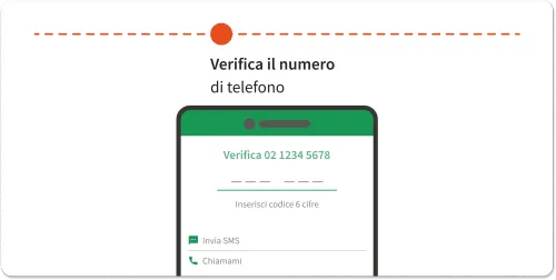 Verifica numero telefono VoIP