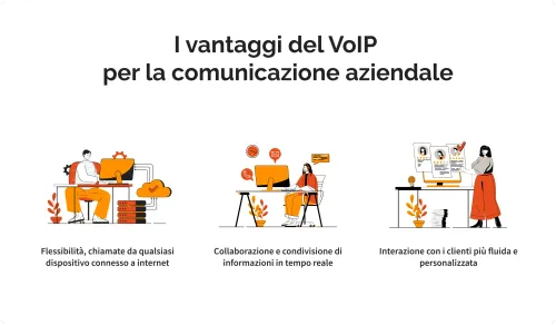 vantaggi voip comunicazione aziendale