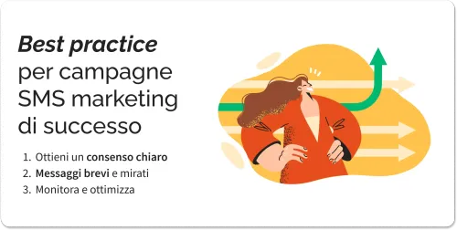 Illustrazione che rafforza l'idea delle best practice per campagne sms marketing di successo